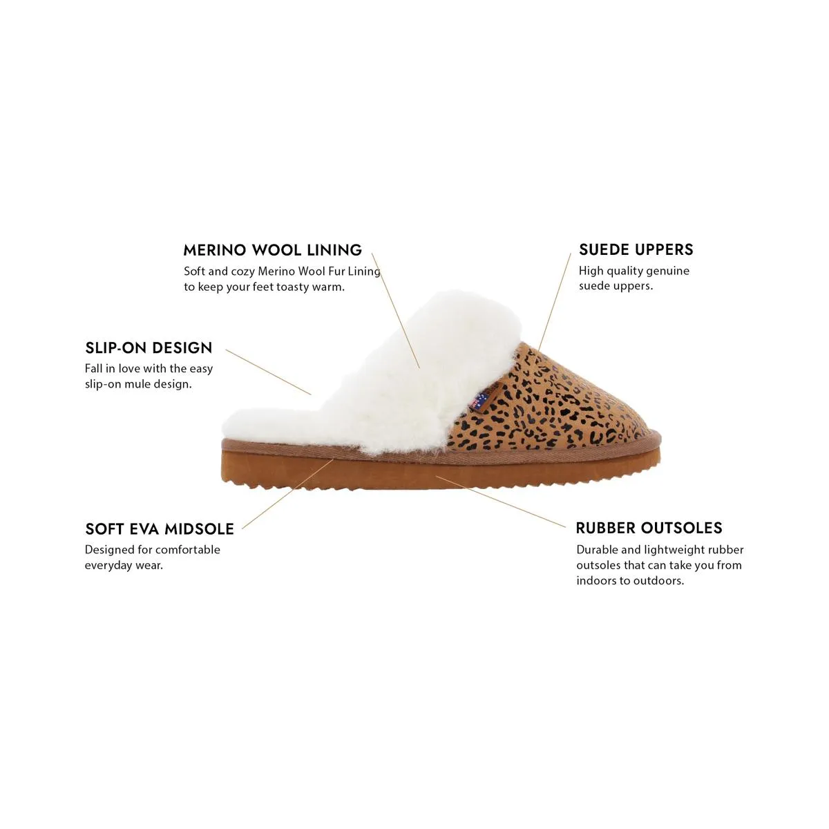 Harper Womens Faux Fur Lined Shearling Mule Slippers