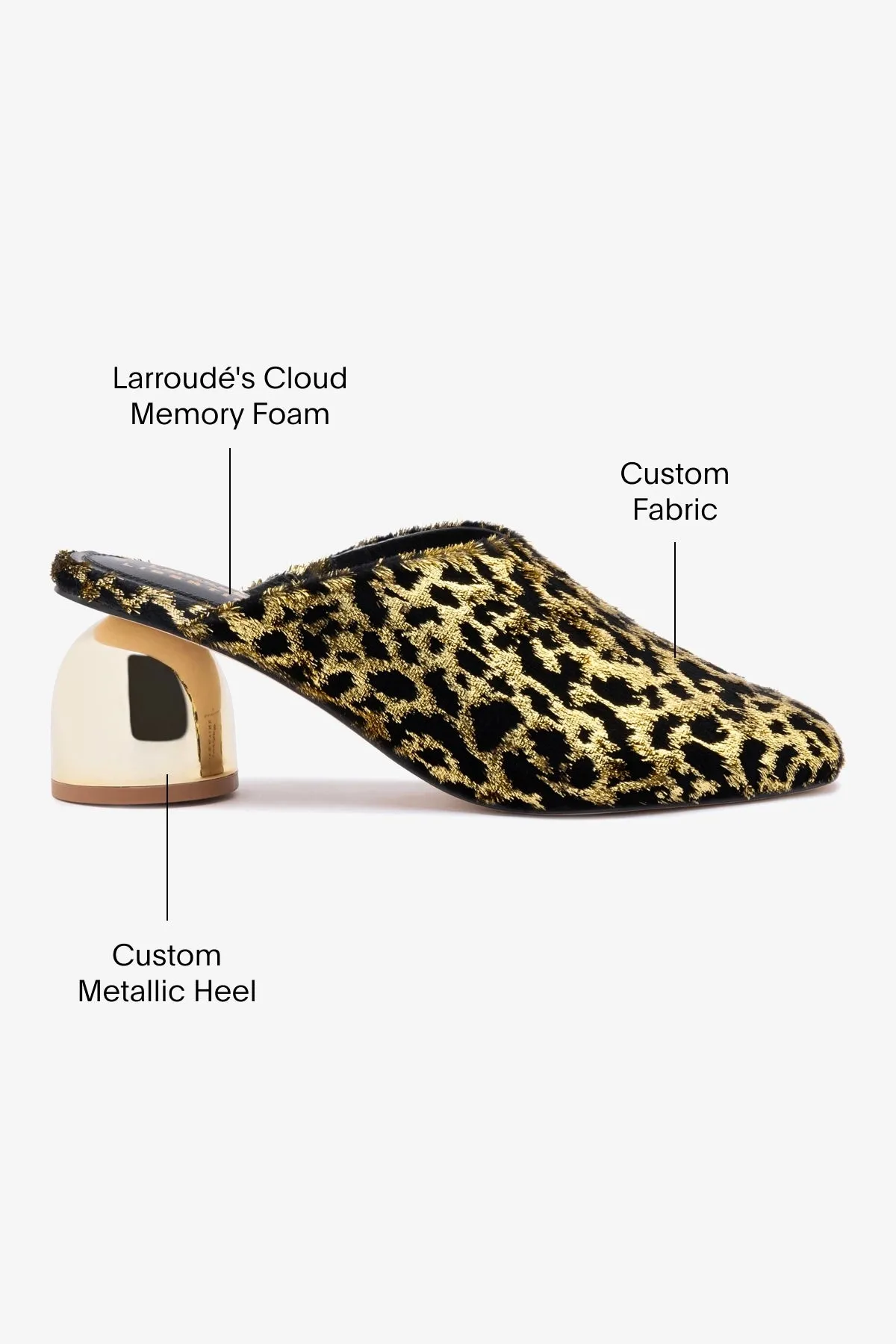 Larroud x Libertine Dew Drop Mule In Vreeland