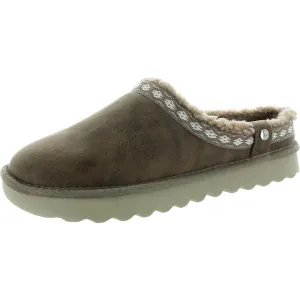 Womens Faux Fur Lined Slide Slippers